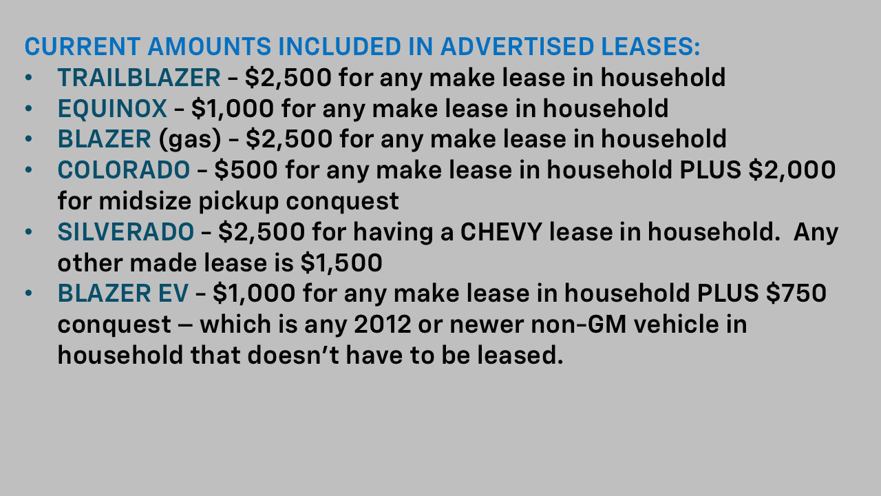 Current included offers in lease ads